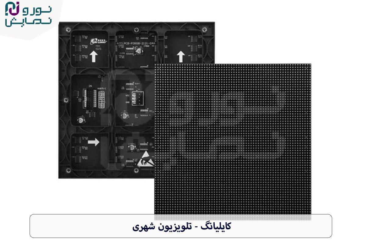 نوآوری‌های کایلیانگ در تلویزیون شهری