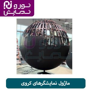 ماژول نمایشگرهای کروی